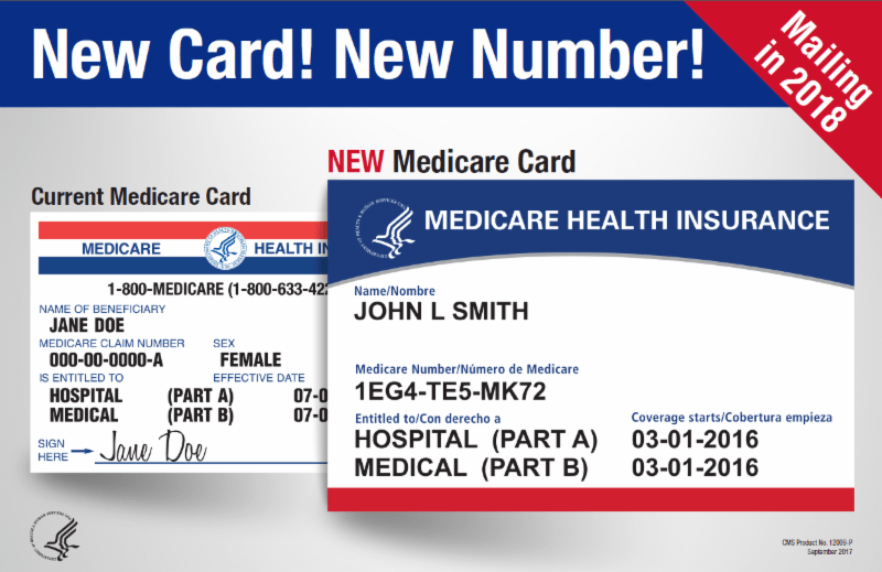 New Medicare Cards